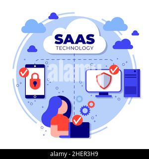 Flat design saas illustration Vector illustration. Stock Vector