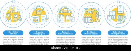 How to start courier business blue circle infographic template Stock Vector