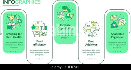 Reducing methane emissions rectangle infographic template Stock Vector