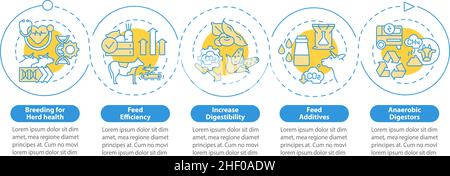 Agriculture and global warming blue circle infographic template Stock Vector