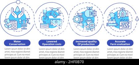 Smart agriculture benefits blue circle infographic template Stock Vector