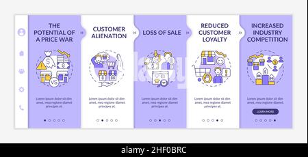 Dynamic pricing weak spots purple and white onboarding template Stock Vector