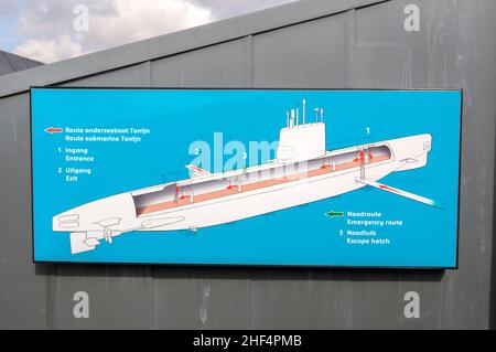 Billboard Walking Route Of A Torpedo Boat At The Marinemuseum Building At Den Helder The Netherlands 23-9-2019 Stock Photo
