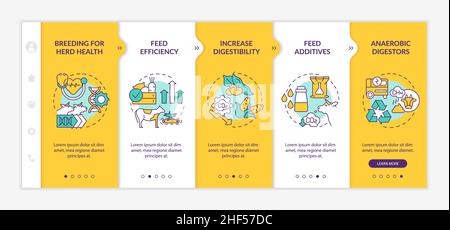 Reducing methane emissions yellow onboarding template Stock Vector