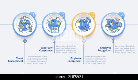 Human resources manager duties circle infographic template Stock Vector