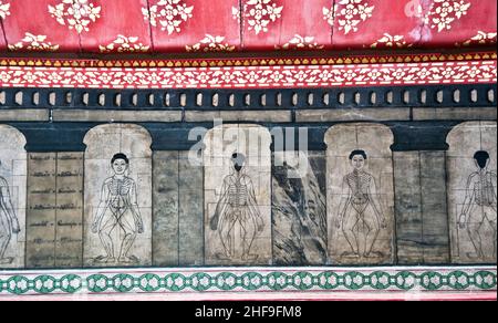 paintings in temple Wat Pho teach Acupuncture and fareast medicine Stock Photo