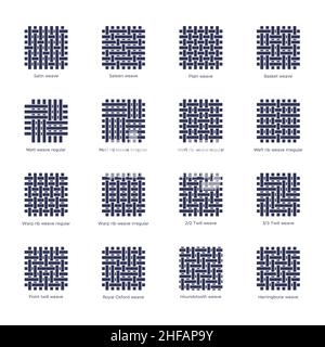 Fabric sample flat line icons set. Weave types - basket, satin, plain, rib. Woven swatches of twill, houndstooth, oxford, and herringbone. Vector illu Stock Vector