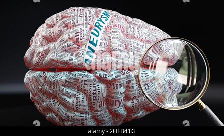 Aneurysm in human brain, a concept showing hundreds of crucial words related to Aneurysm projected onto a cortex to fully demonstrate broad extent of Stock Photo