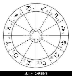 Zodiac circle, astrological chart, showing twelve star signs, and belonging planet symbols. Wheel of the zodiac, used in modern horoscopic astrology. Stock Photo