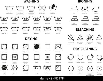 Clothes care laundry washing, bleaching and drying icons. Laundry, washing, dry cleaning and ironing vector symbols set. Textile laundry Stock Vector