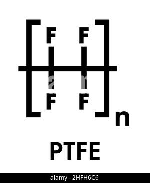 Polytetrafluoroethylene (PTFE) polymer, chemical structure. Used as lubricant and in non-stick cookware. Skeletal formula. Stock Vector