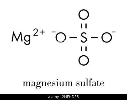 magnesium sulfate structure