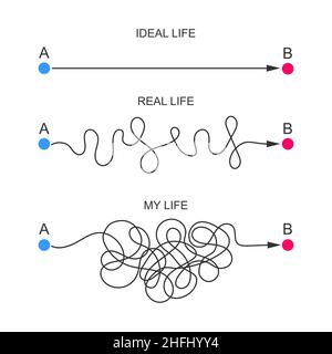 Straight, curved and chaotic ways from start to finish points. Expectation and reality concept. Ideal and real life symbols isolated on white background. Simple vector flat illustration. Stock Vector