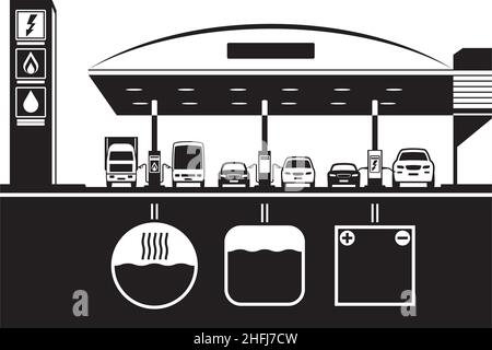 Petrol LPG and charging station with infrastructure – vector illustration Stock Vector