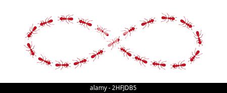 Ants path shaping infinity sign. Red ant trail isolated in white background. Vector illustration Stock Vector