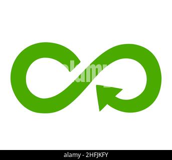 Circular economy icon. Sustainable development of strategy approach to zero waste, responsible consumption and pollution. Reuse and renewable material Stock Vector