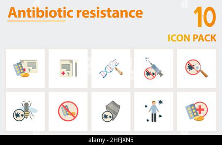 Antibiotic Resistance icon set. Collection of simple elements such as the recipe, prescription, genetic reserch, virus protection, immunity Stock Vector