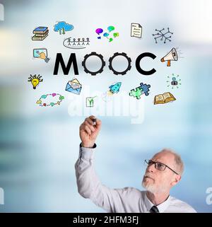Mooc concept drawn by a businessman Stock Photo