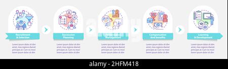 Human resources management basics round infographic template Stock Vector
