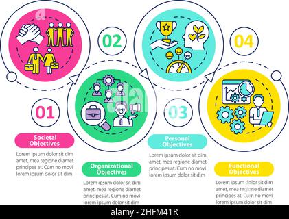Objectives of HR management loop circle infographic template Stock Vector