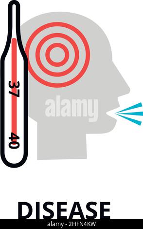 Modern flat editable line design vector illustration, concept of disease icon, for graphic and web design Stock Vector