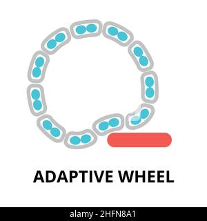 Modern flat editable vector line icon of future technology - adaptive wheel, for graphic and web design Stock Vector