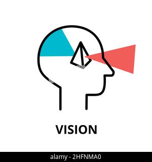 Human Vision icon, flat thin line vector illustration, for graphic and web design Stock Vector