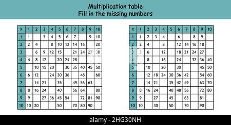Multiplication Square. Paste the missing numbers. School vector illustration with colorful cubes. Multiplication Table. Poster for kids education Stock Vector