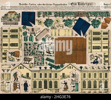 Vintage children's illustrations for cardboard for cutting and modeling: A country estate. 1860 The 19th century German country estate from cardboard Stock Photo