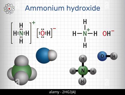 Ammonium hydroxide, ammonia solution, NH4OH molecule. Structural chemical formula and molecule model. Sheet of paper in a cage. Vector illustration Stock Vector