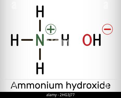 Ammonium hydroxide, ammonia solution, NH4OH molecule. Skeletal chemical formula. Vector illustration Stock Vector