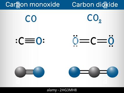 Carbon monoxide CO and carbon dioxide CO2 molecule. Structural chemical formula and molecule model. Vector illustration Stock Vector