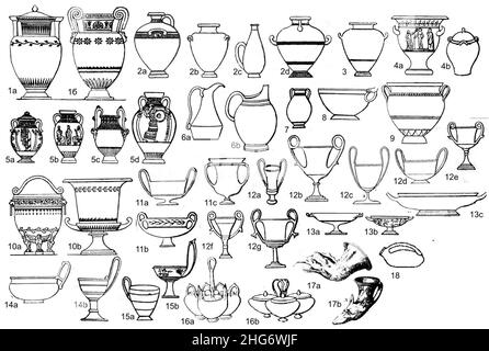 Shapes of ancient greek pottery Stock Photo - Alamy