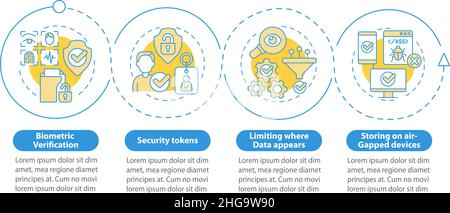 Confidentiality countermeasures blue circle infographic template Stock Vector