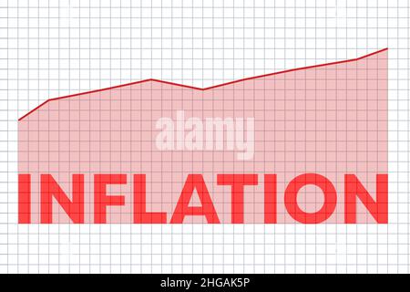 Red Inflation Graph is on Rise with Growing Line in Minimalist Graph. Abstract inflation background Stock Photo
