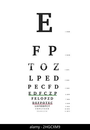 Ophthalmic table for eye examination. English letters on a white background, isolated. Stock Photo