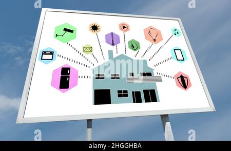 Smart home automation concept drawn on a billboard Stock Photo