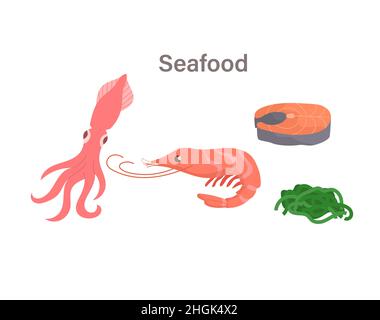 Thyroid nutrition infographic element Stock Vector