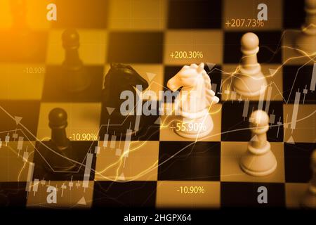 Business strategy competitive ideas concept, Chess game on chess board  behind business background. Business present financial and marketing  strategy analysis. Investment target in global economy . Business Images