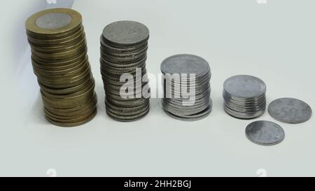 Pile of Indian Rupee Coins. Ten rupees and five rupees and two rupees and one rupee and old 50 paisa and 25 paisa coins. On a white background Stock Photo