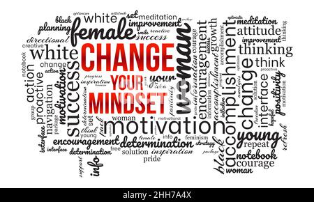 Change your mindset word cloud template. Business concept vector background. Stock Vector