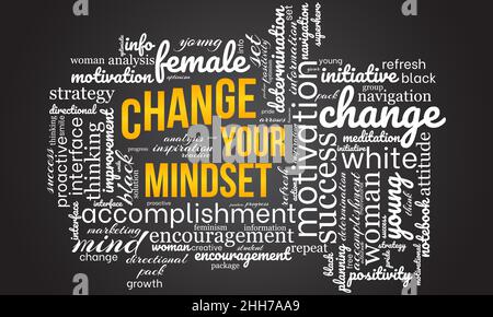 Change your mindset word cloud template. Business concept vector background. Stock Vector