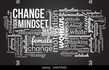 Change your mindset word cloud template. Business concept vector background. Stock Vector