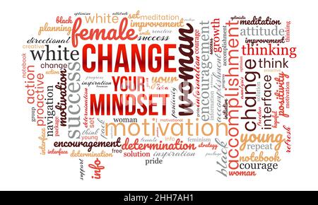 Change your mindset word cloud template. Business concept vector background. Stock Vector