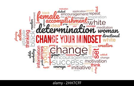 Change your mindset word cloud template. Business concept vector background. Stock Vector