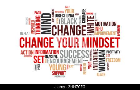 Change your mindset word cloud template. Business concept vector background. Stock Vector