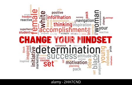 Change your mindset word cloud template. Business concept vector background. Stock Vector