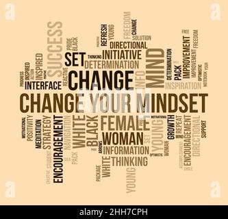 Change your mindset word cloud template. Business concept vector background. Stock Vector