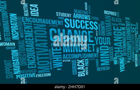 Change your mindset word cloud template. Business concept vector background. Stock Vector