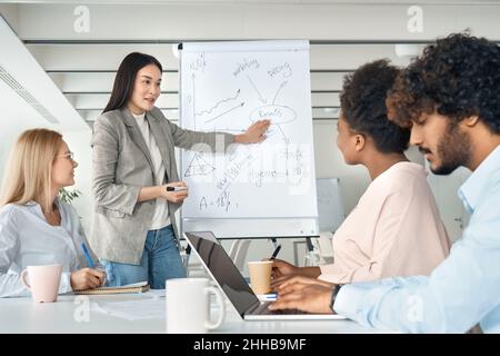 Asian professional female business trainer coach giving flip chart presentation Stock Photo